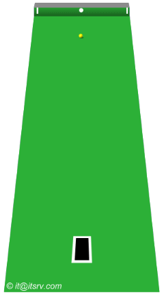 Forehand and backhand